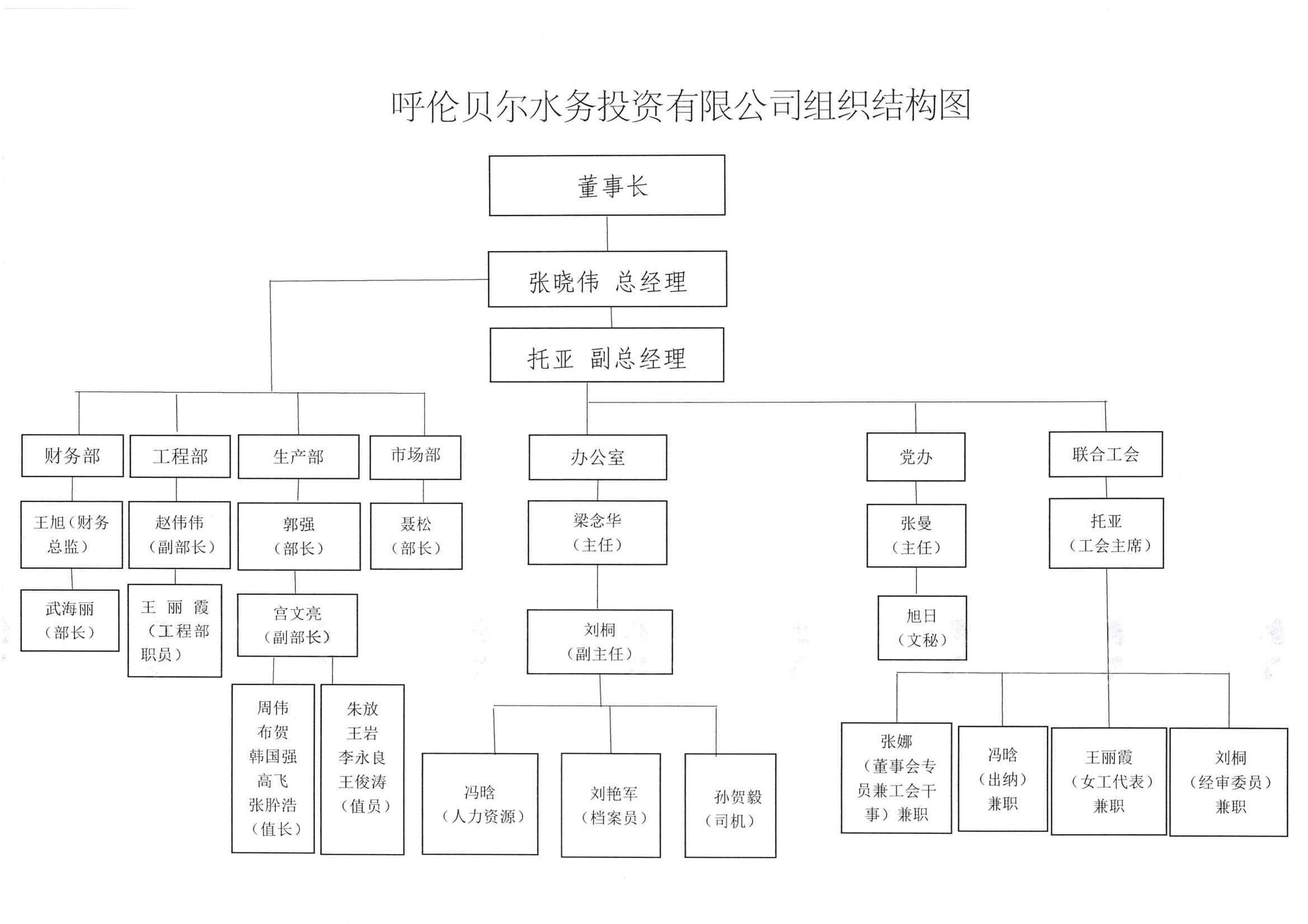 微信图片_20241125170940(1).png